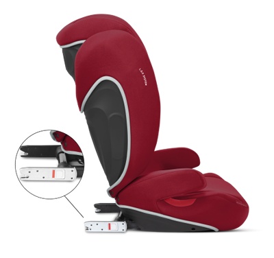 ISOFIX
