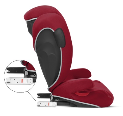 ISOFIX