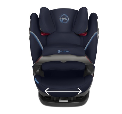 Ergonomie