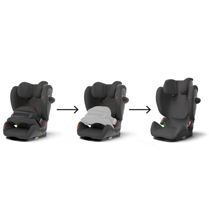 Autosedačka Cybex PALLAS G i-Size Lava Grey 2023_14