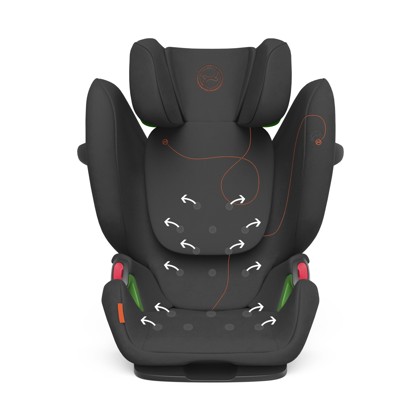 Autosedačka Cybex PALLAS G i-Size Lava Grey 2023_17