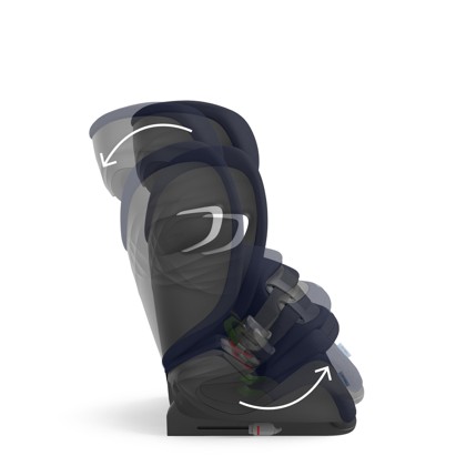 Autosedačka Cybex PALLAS G i-Size Ocean Blue 2023_11