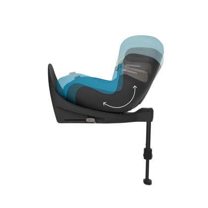Autosedačka Cybex SIRONA SX2 i-Size Beach Blue 2023_9