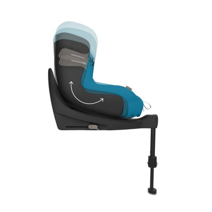 Autosedačka Cybex SIRONA SX2 i-Size Beach Blue 2023_13