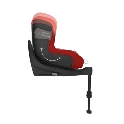 Autosedačka Cybex SIRONA SX2 i-Size Hibiscus Red 2023_13