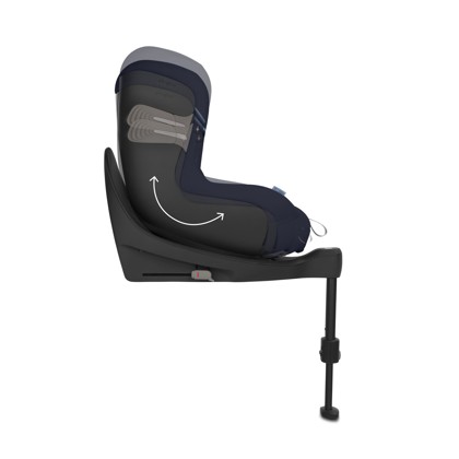 Autosedačka Cybex SIRONA SX2 i-Size Ocean Blue 2023_13