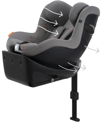 Autosedačka Cybex SIRONA Gi i-Size Lava Grey 2023_1