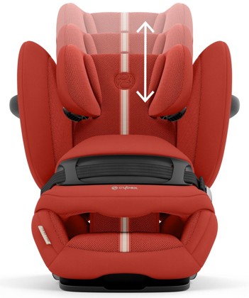 Autosedačka Cybex PALLAS G i-Size Hibiscus Red Plus 2024_1