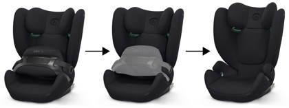 Autosedačka Cybex PALLAS B i-Size Black 2025_1