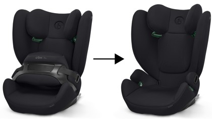 Autosedačka Cybex PALLAS B i-Size Black 2025_8