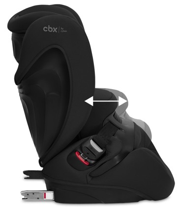 Autosedačka Cybex PALLAS B i-Size Black 2025_12