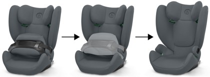 Autosedačka Cybex PALLAS B i-Size Grey 2025_1
