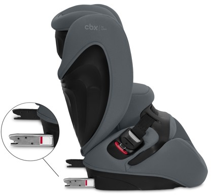 Autosedačka Cybex PALLAS B i-Size Grey 2025_2