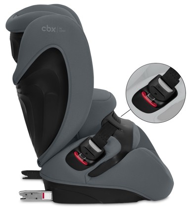 Autosedačka Cybex PALLAS B i-Size Grey 2025_3