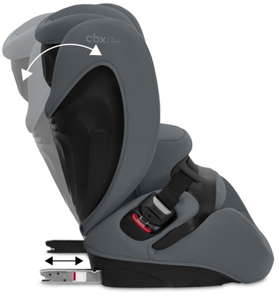 Autosedačka Cybex PALLAS B i-Size Grey 2025_5