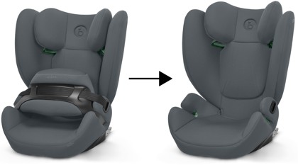 Autosedačka Cybex PALLAS B i-Size Grey 2025_8
